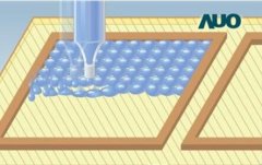 中国内地LCD液晶屏原材料仍正在发展中(一)