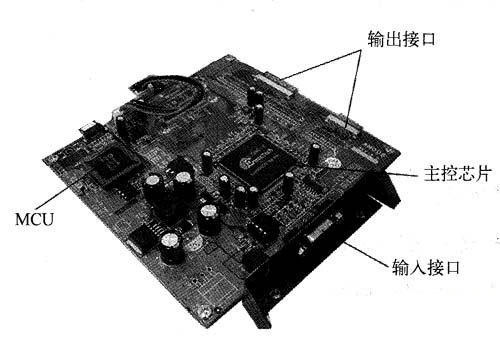 实物图